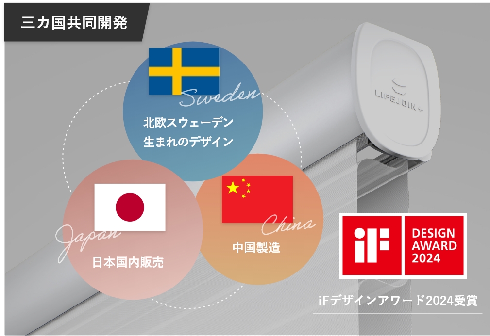 スウェーデン国旗